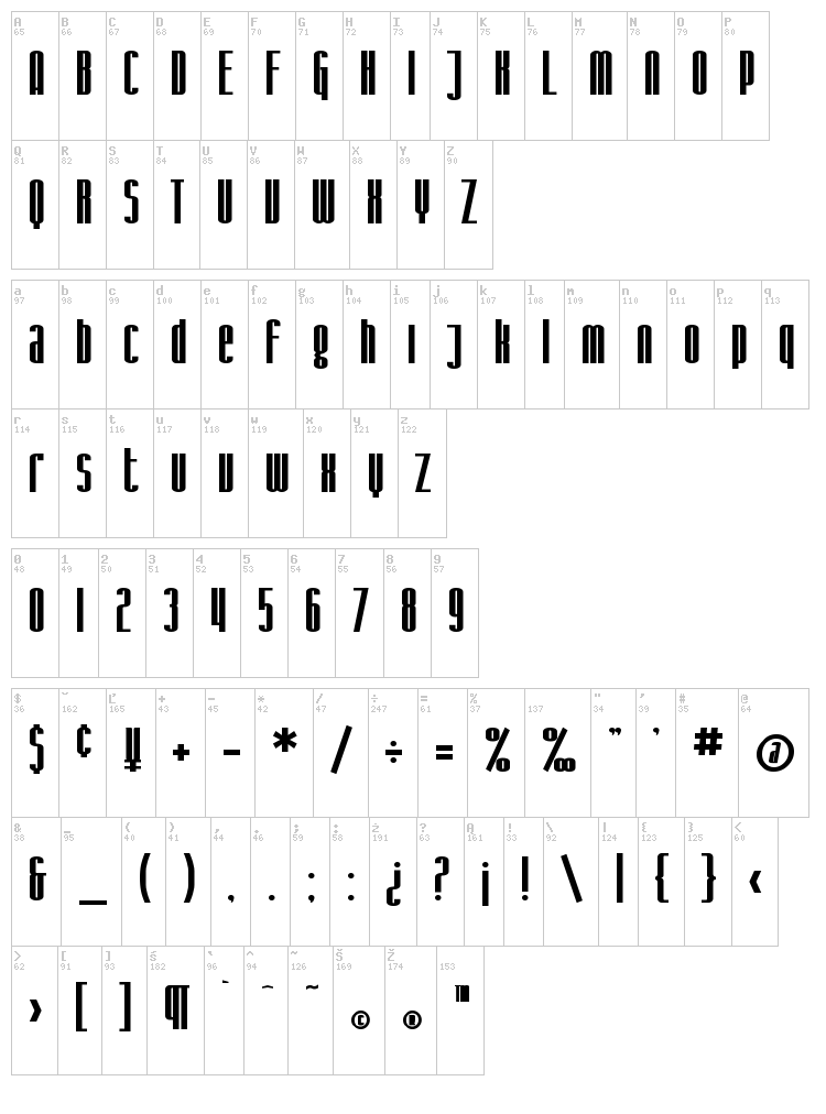 SF Iron Gothic font map
